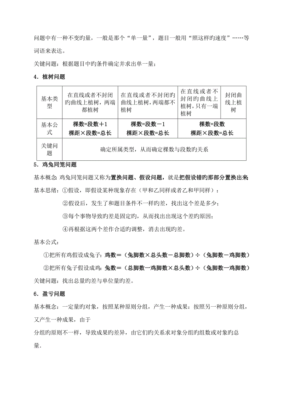 2023年小学奥数知识点及公式总汇必背_第3页