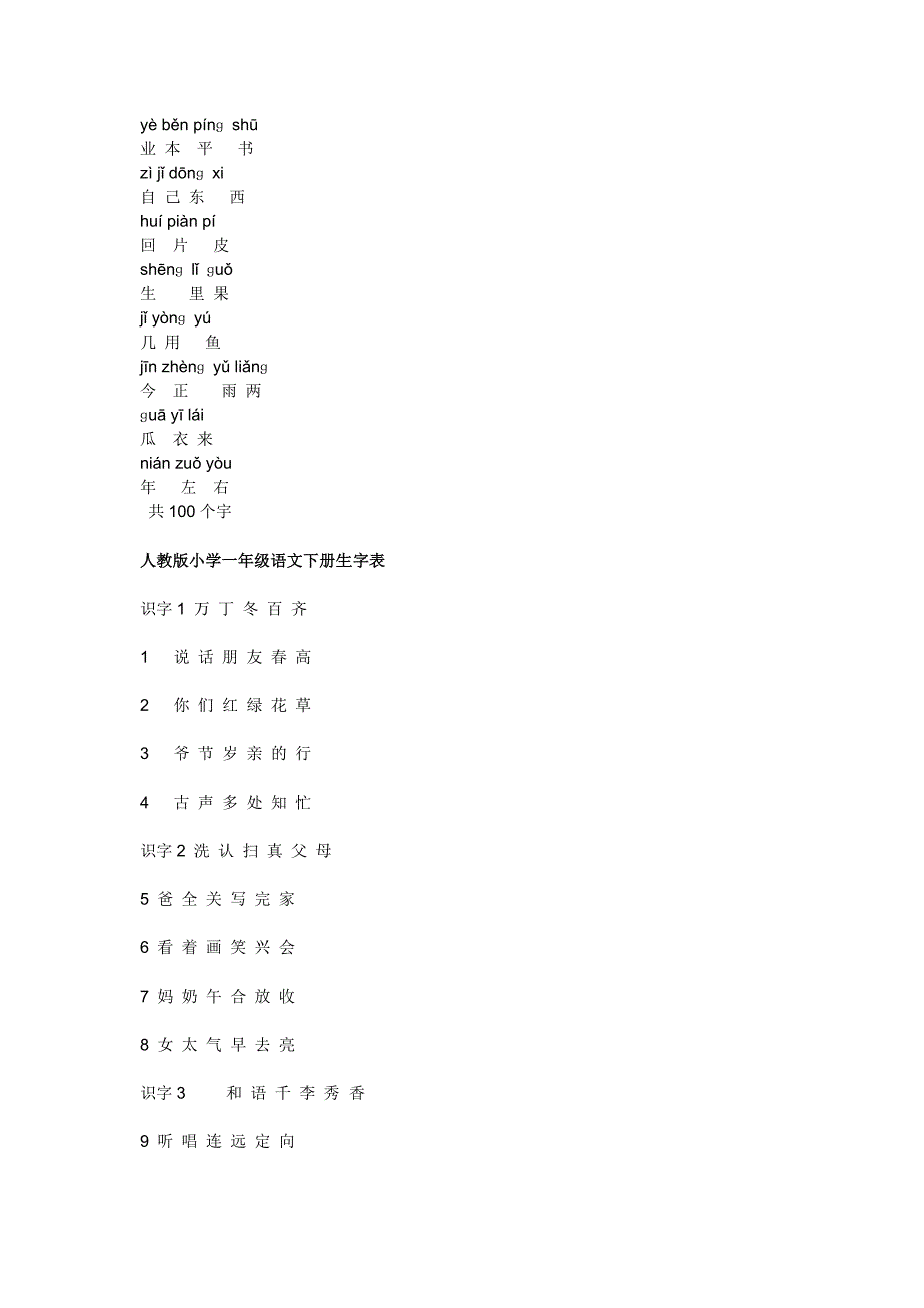 小学一年级生字表_第4页