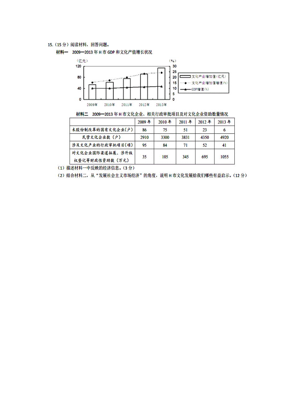 四川省成都市第七中学高三上学期期中考试政治试题及答案_第4页