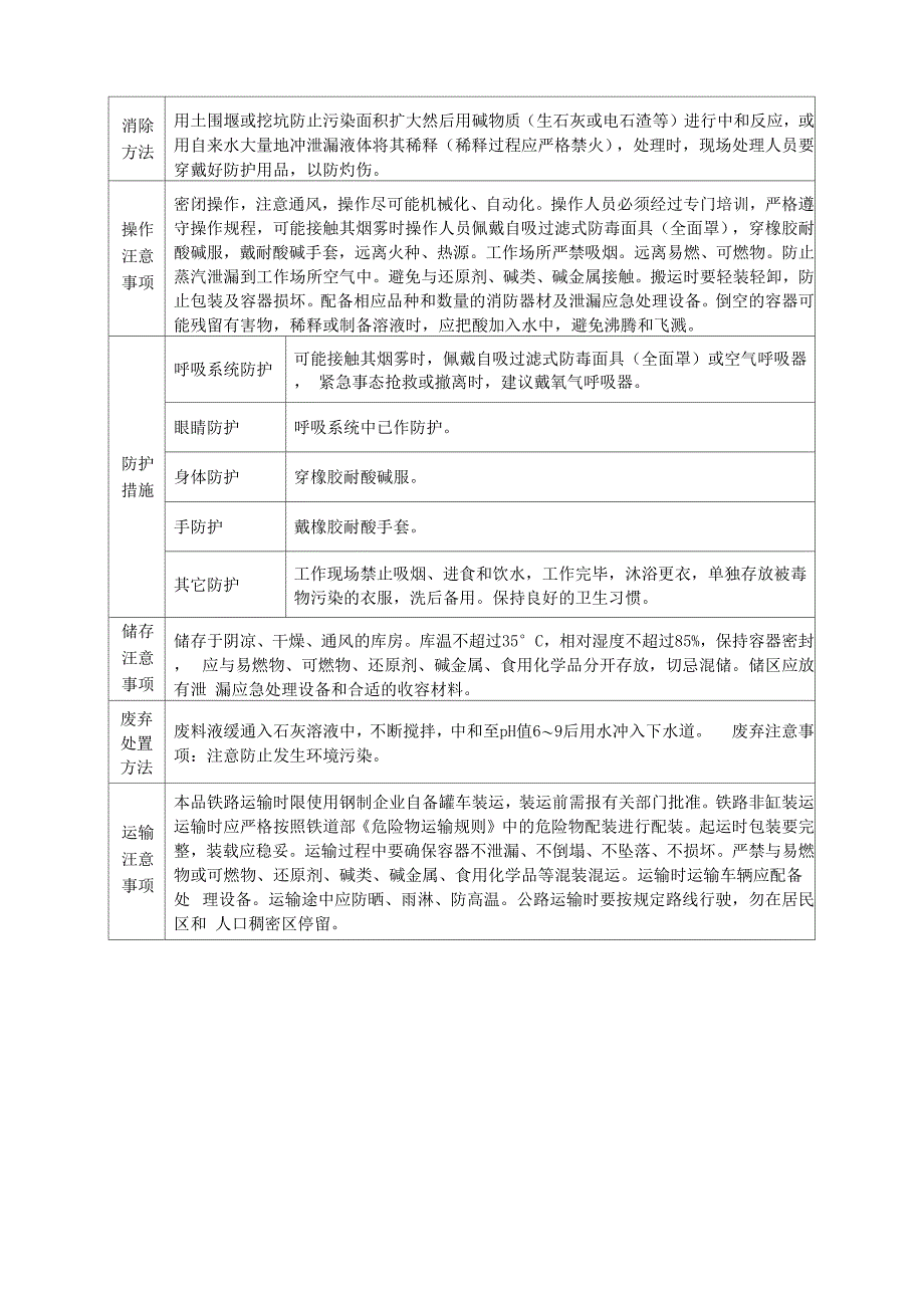 硫酸理化特性表_第2页