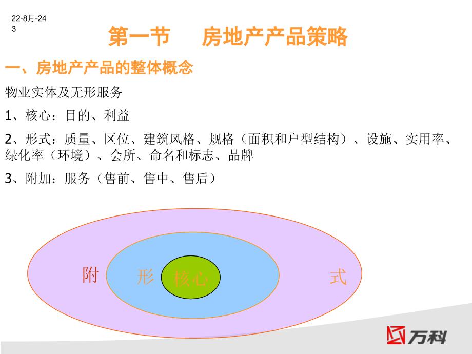 【广告策划-PPT】万科2009年培训_第3页