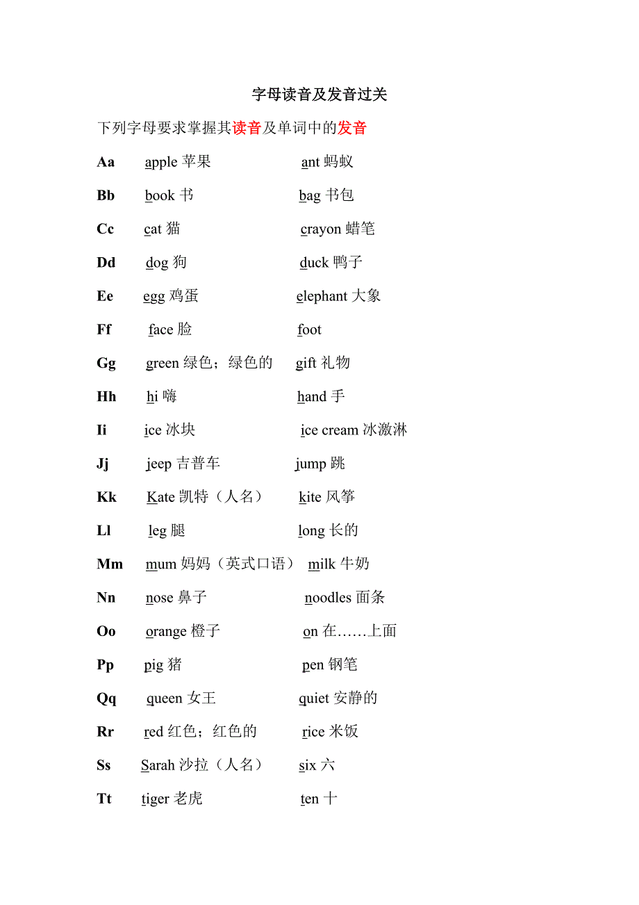 PEP小学英语三年级口试第一部分_第1页