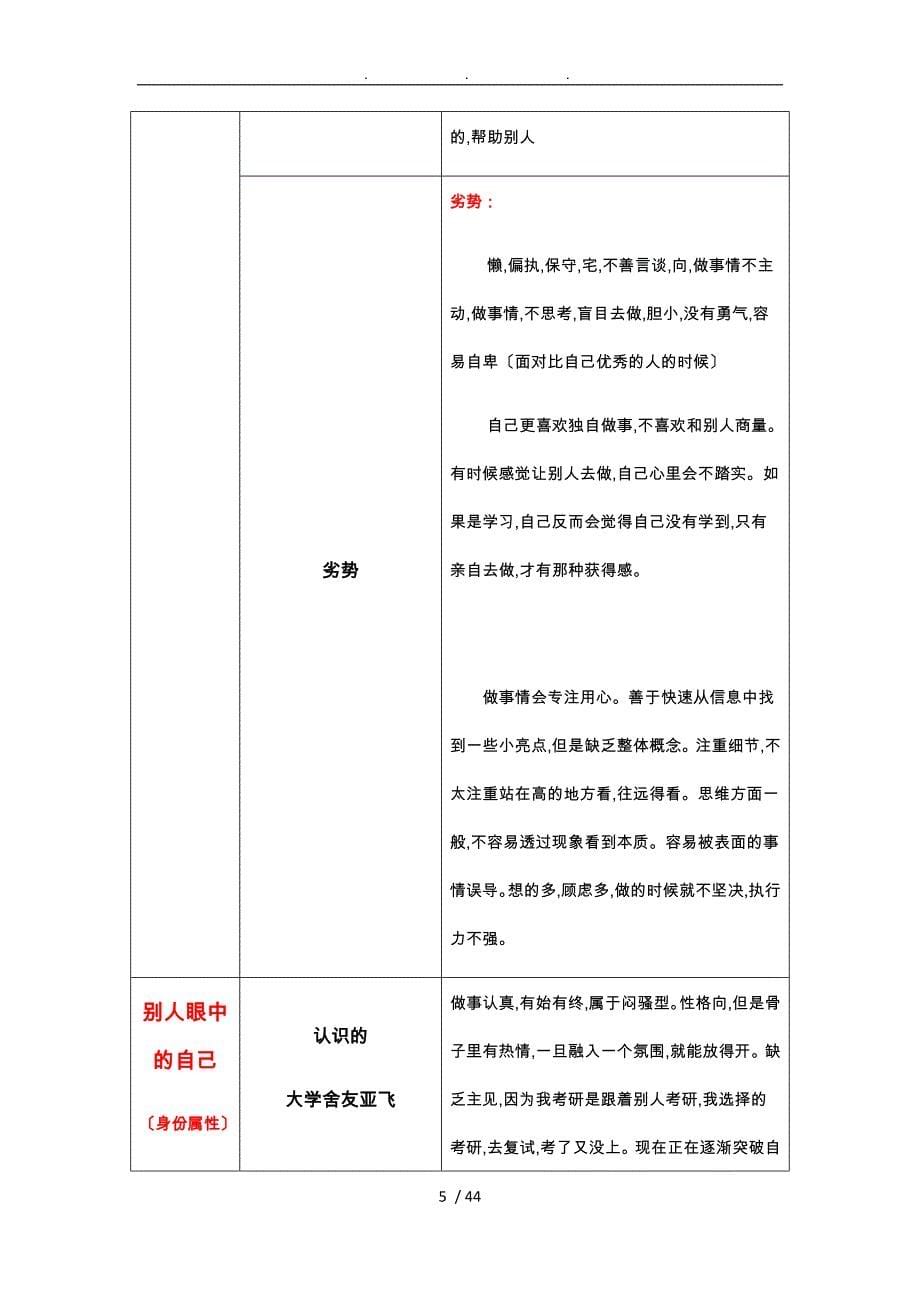 李夏敏的职业规划报告_第5页