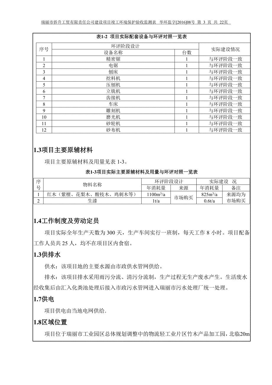 瑞丽市侨升工贸有限责任公司竣工环境保护验收监测表.doc_第4页