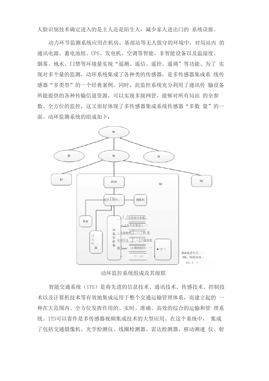 多传感器视频集成技术及应用_第5页