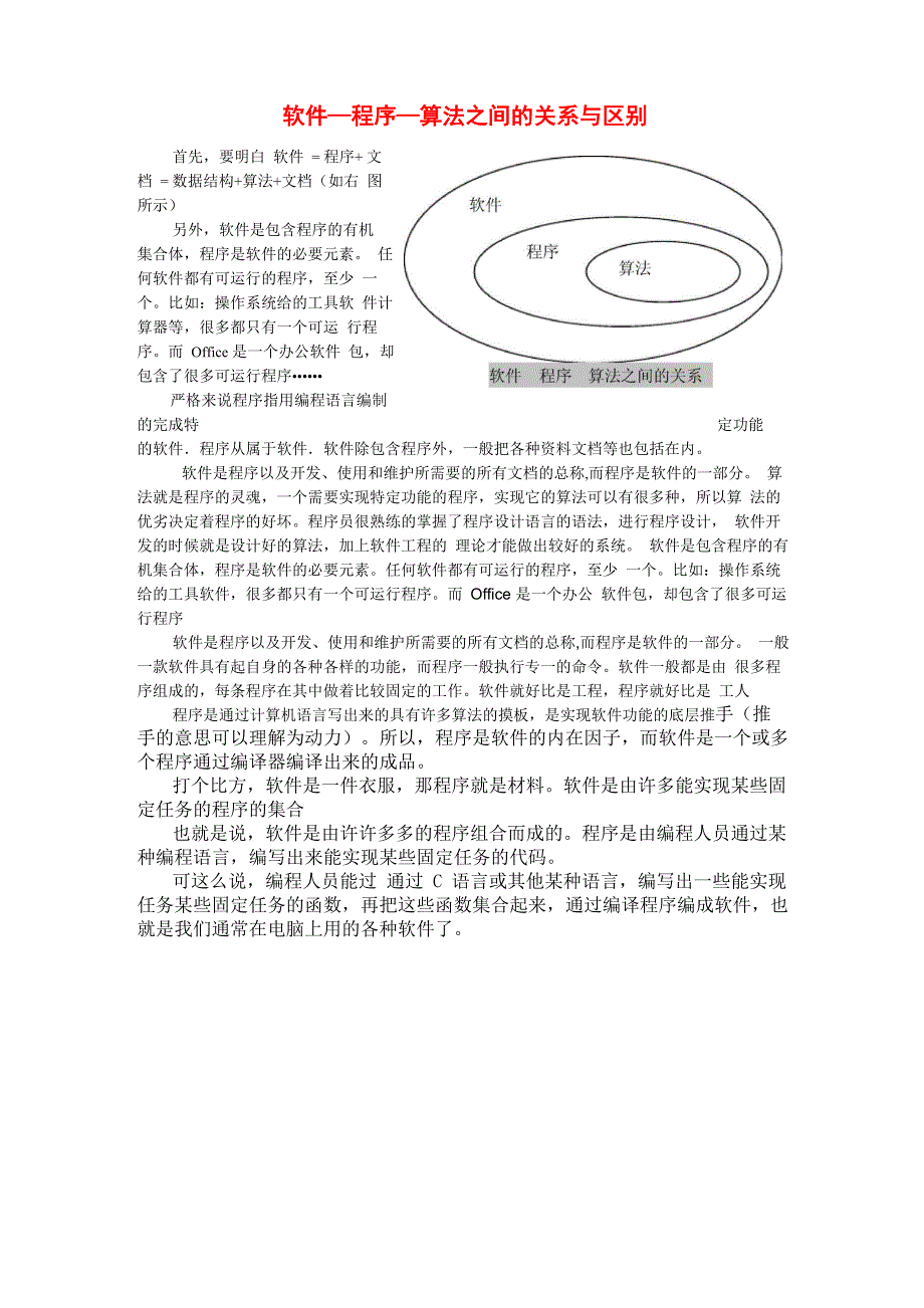 软件、程序、算法_第1页