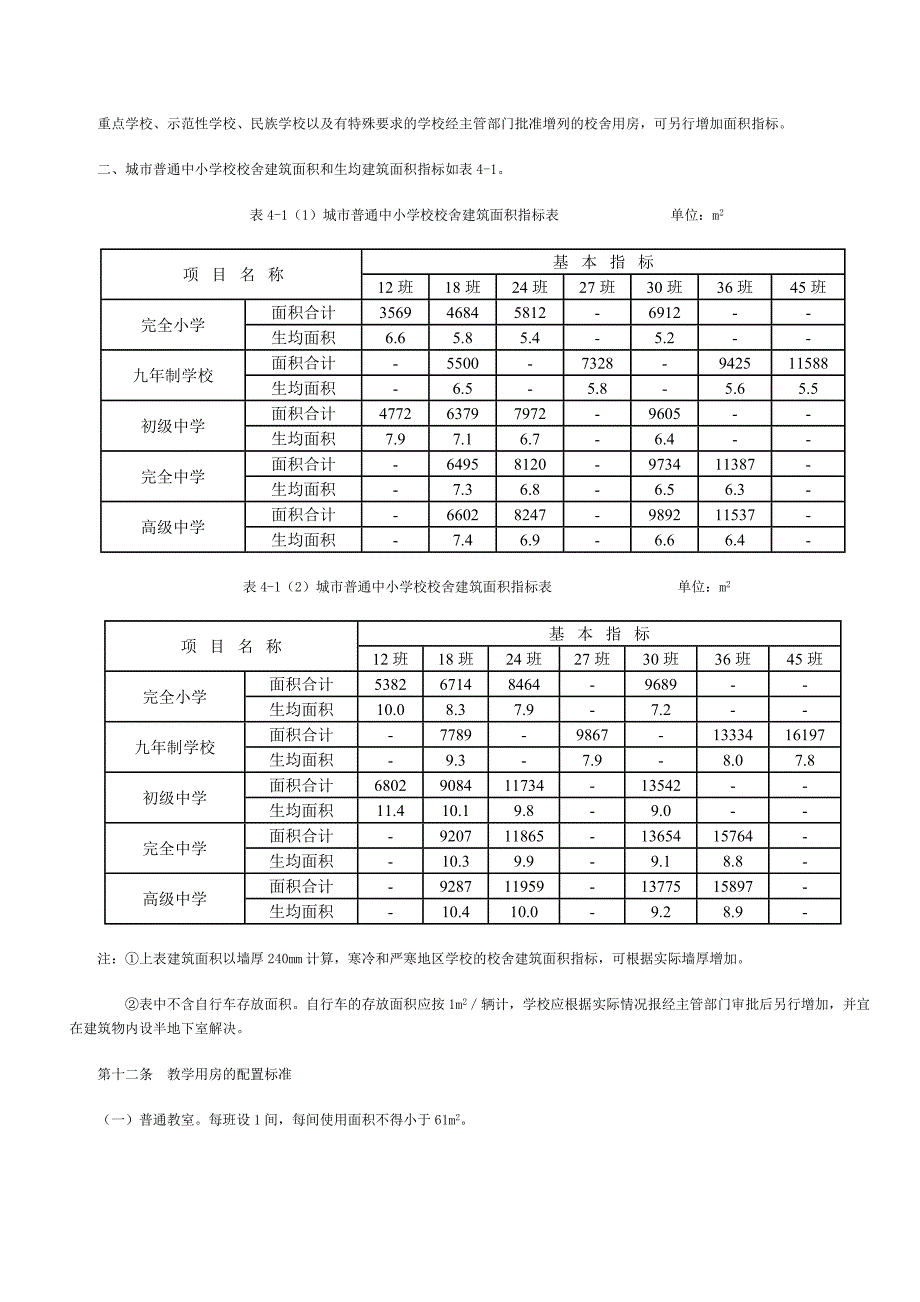 《城市普通中小学校校舍建设标准》-建标_第4页