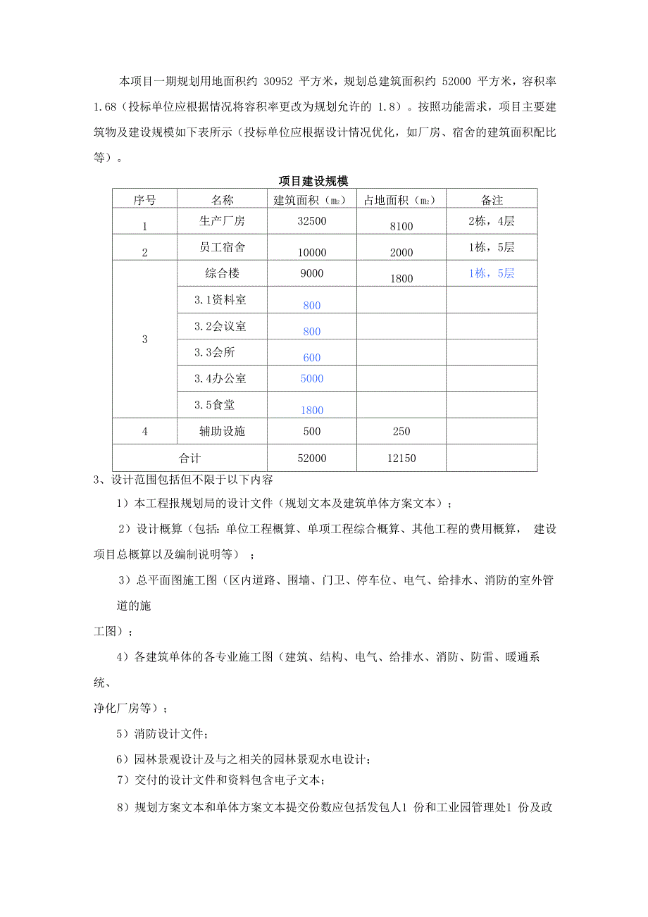 工业厂房设计任务书_第2页