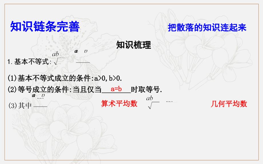 版导与练一轮复习文科数学课件：第六篇　不等式必修5 第4节　基本不等式_第4页