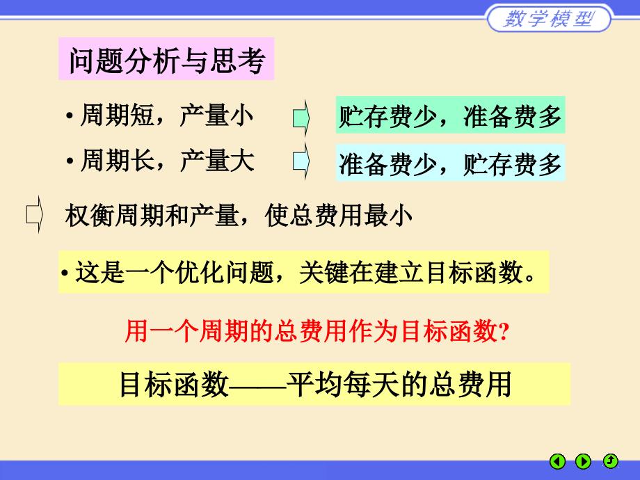 存贮模型解析课件_第3页