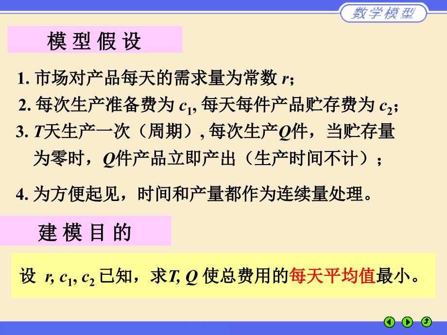 存贮模型解析课件_第4页