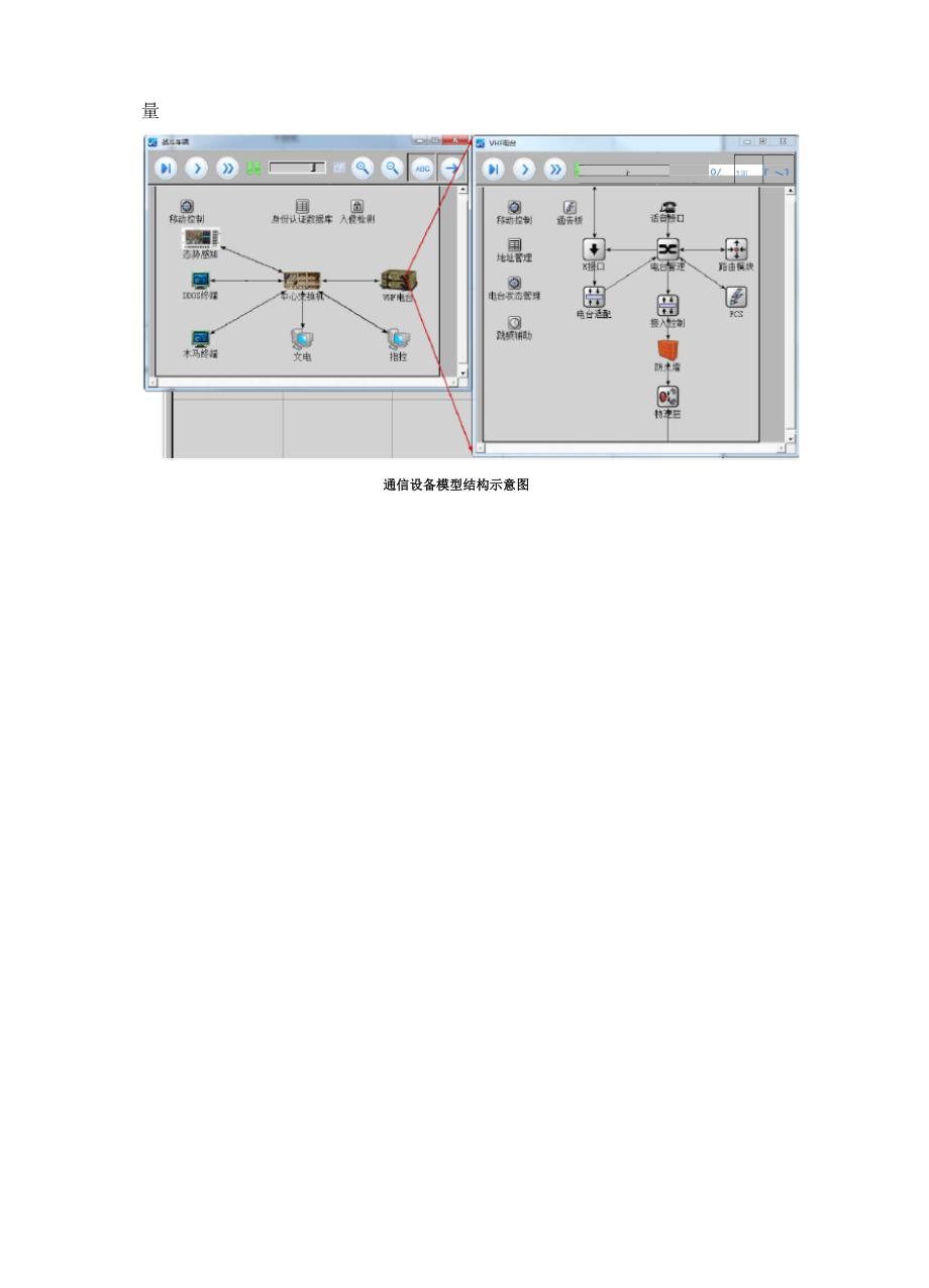 战场通信组网仿真评估解决方案_第4页