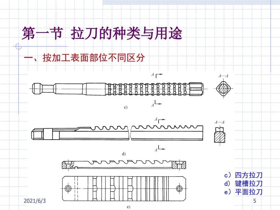 第九章-拉-刀_第5页