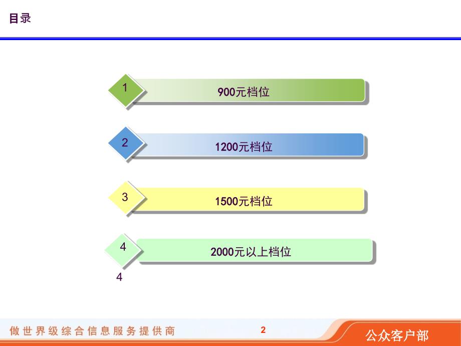 13款EVDO终端产品介绍ppt课件_第2页