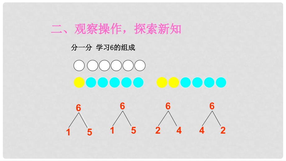 一年级数学上册 5.1.1 6和7的认识课件（新版）新人教版_第4页