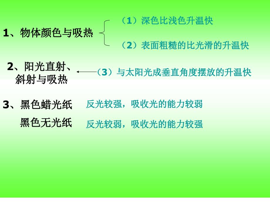 教科版五年级级科学上册做个太阳能热水器课件_第2页