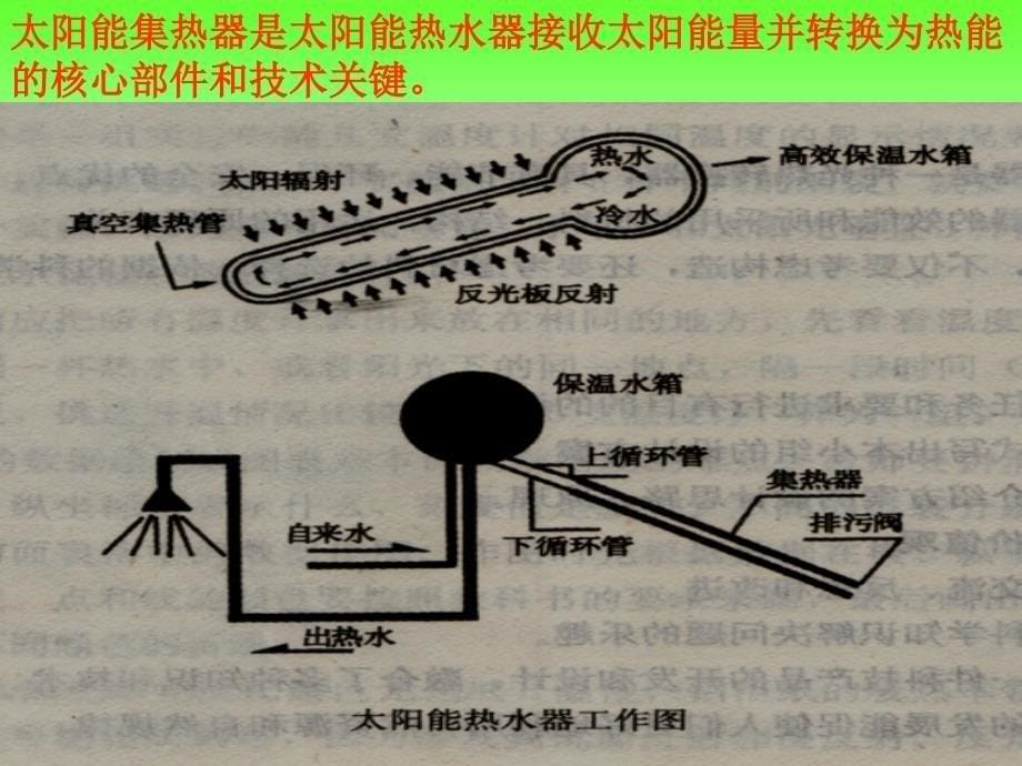 教科版五年级级科学上册做个太阳能热水器课件_第5页