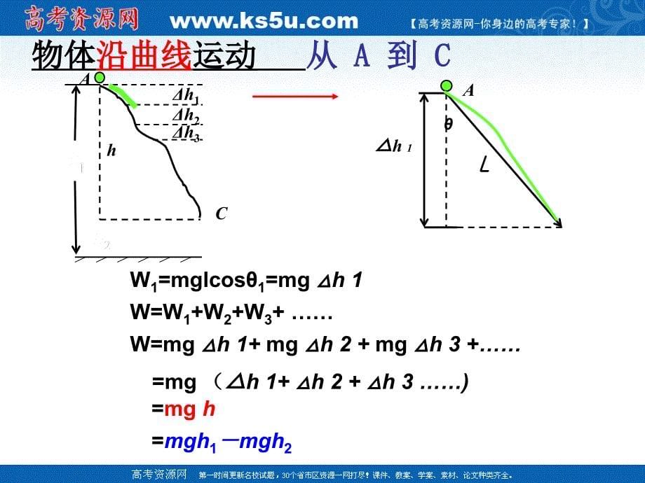 物理：7.4重力势能课件(新人教版必修2)_第5页