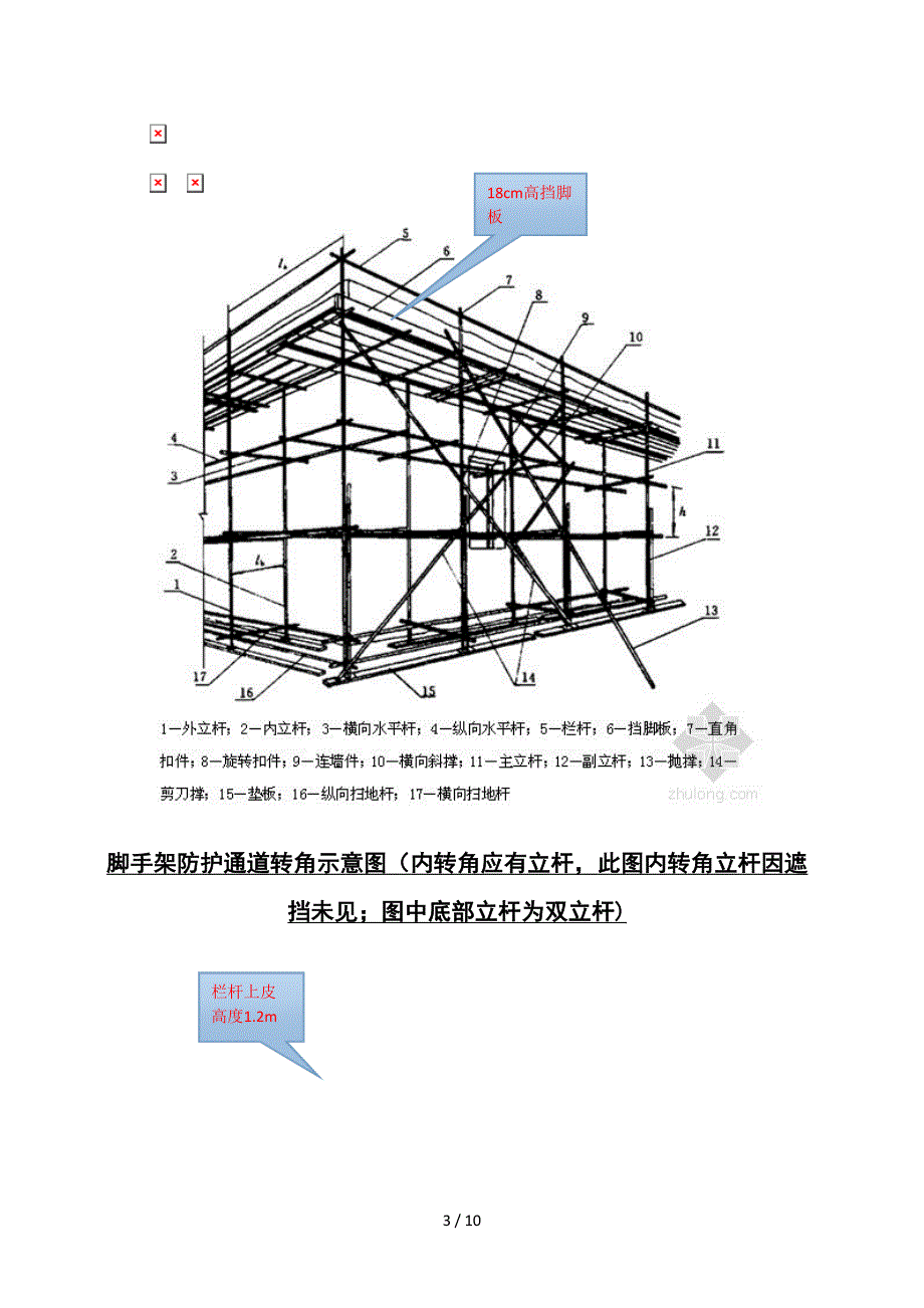 脚手架节点大样图例_第3页