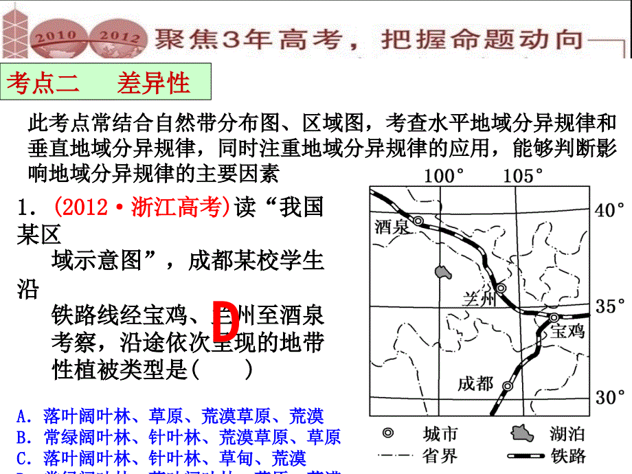 地理环境的整体性.ppt_第4页