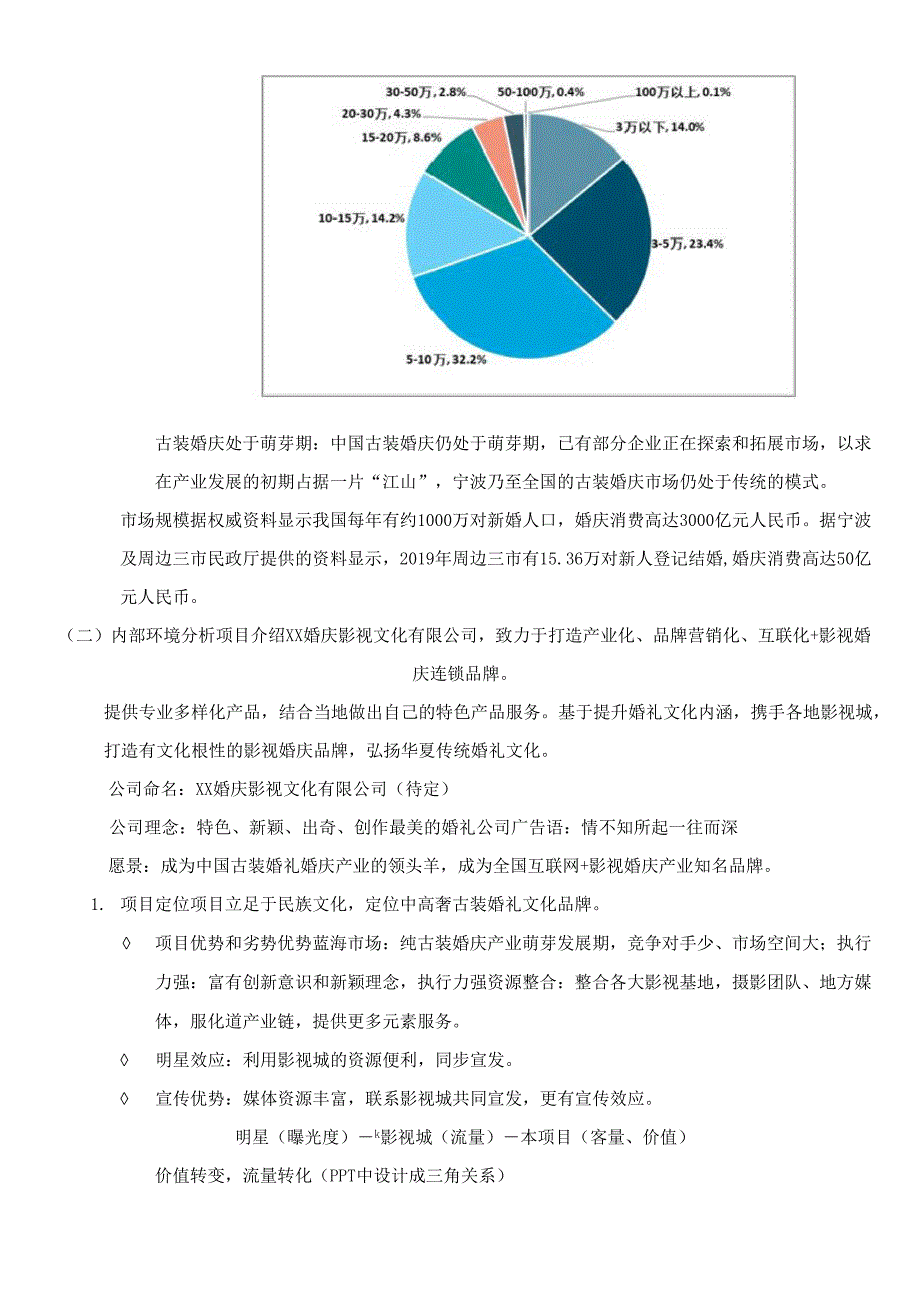 婚庆公司创业计划书_第2页