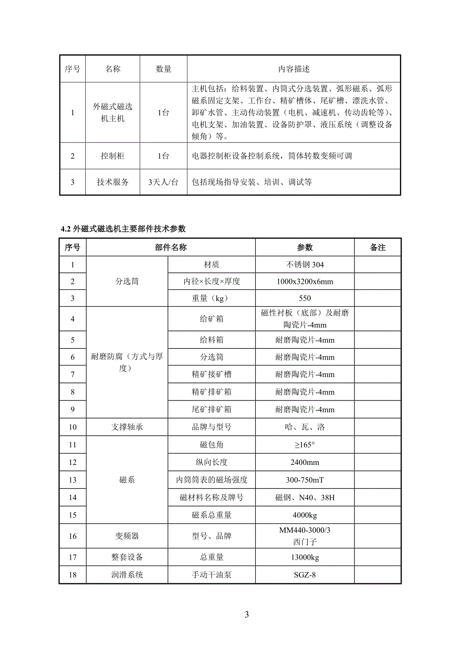 技术协议-外磁式磁选机(终版0824北矿)_第3页