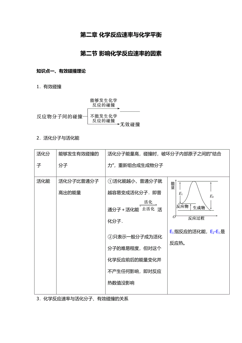 化学反应速率的影响因素讲义_第1页