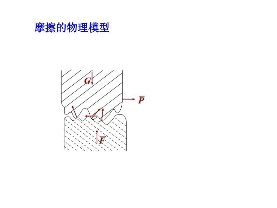 哈工大理论力学课件第五章_第5页