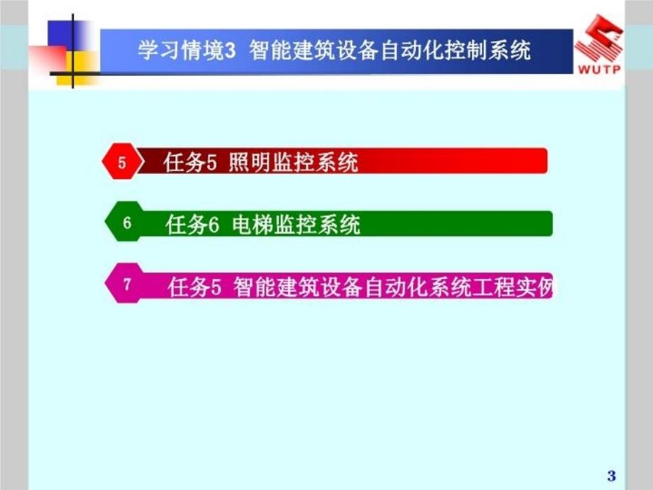 最新学习情境智能建筑设备自动化系统PPT课件_第3页