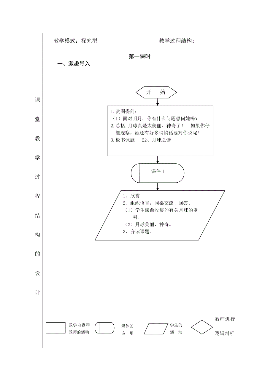 韩文霞_语文_月球之谜教学设计_第3页