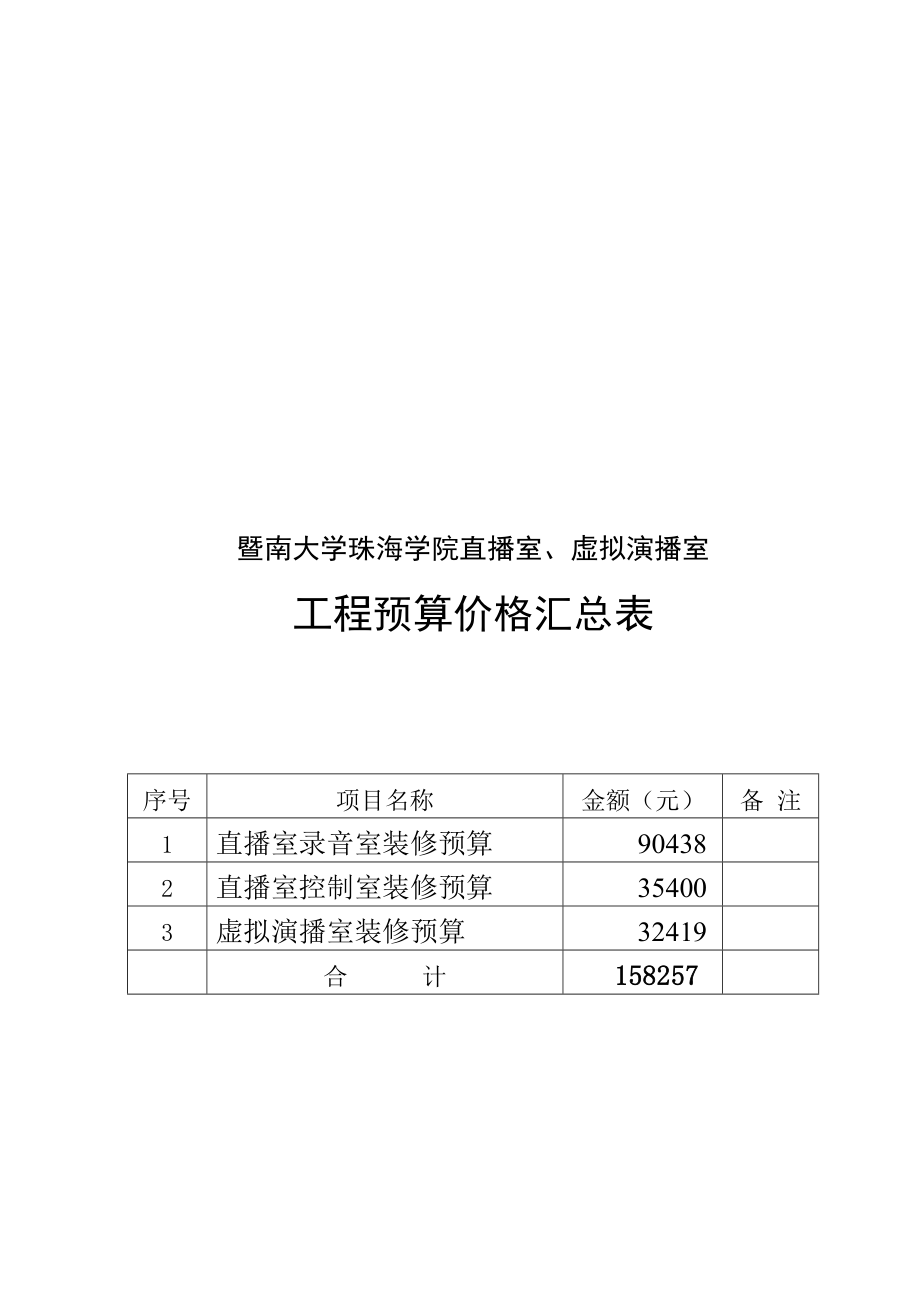 暨大珠海学院声学装修工程设计方案_第2页