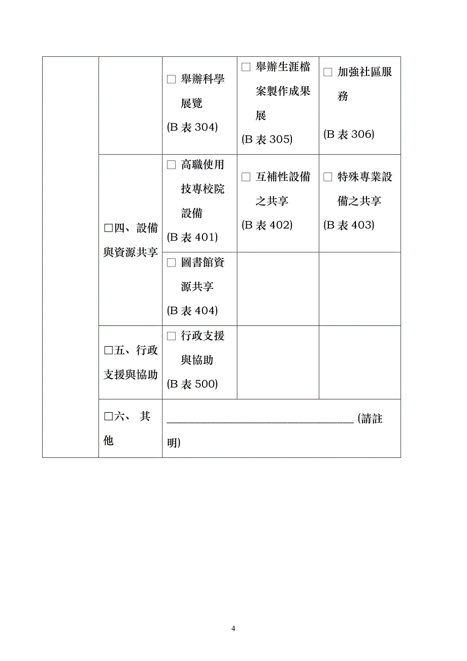 北区技专校院与高职(含综高)建立策略联盟试办计画_第4页