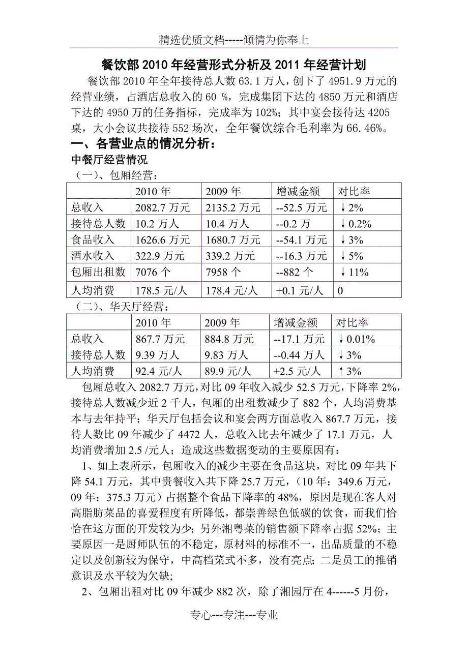 餐饮部2010年经营形式分析及2011年经营计划_第1页