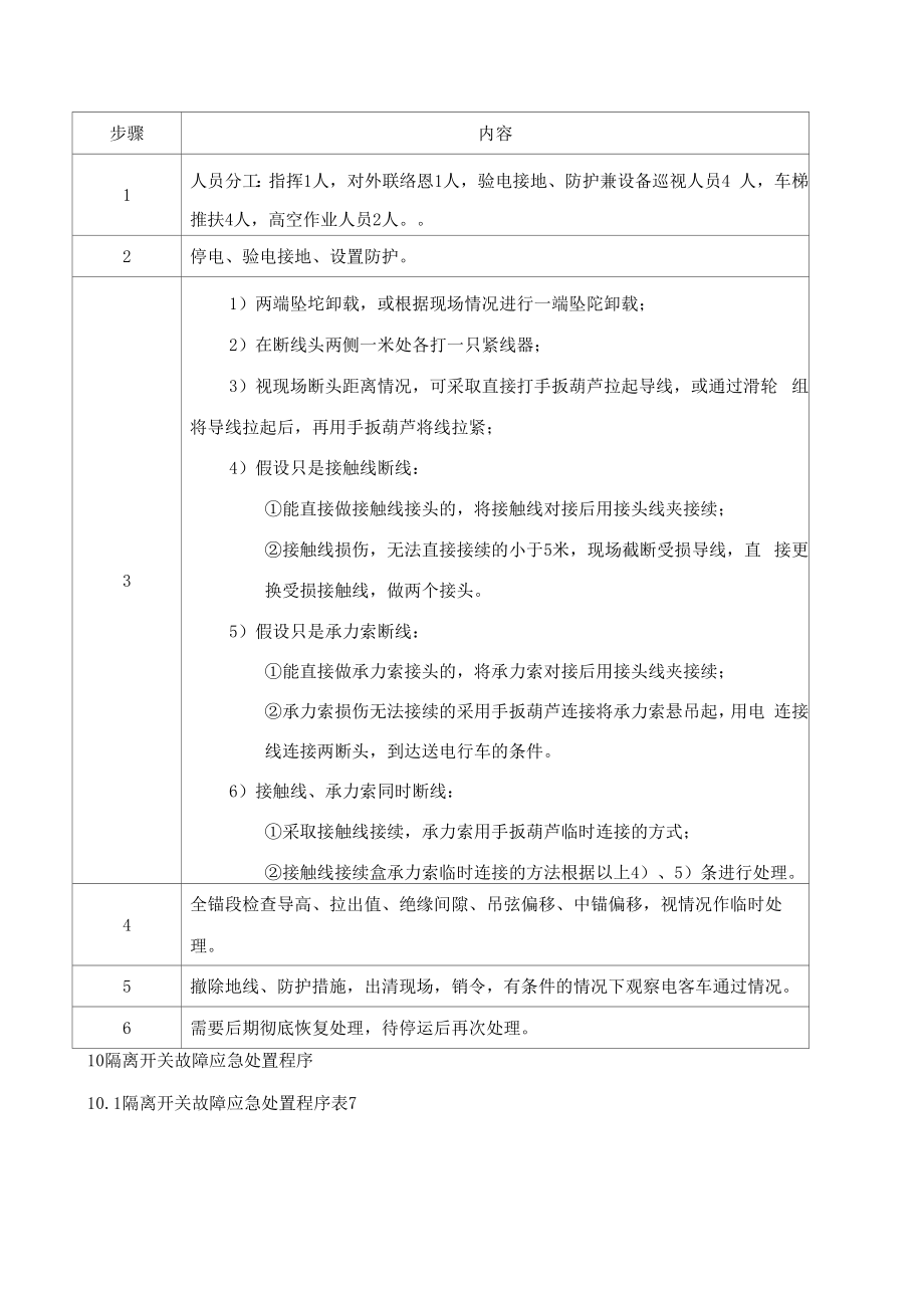 综合机电中心应急处置程序.docx_第4页