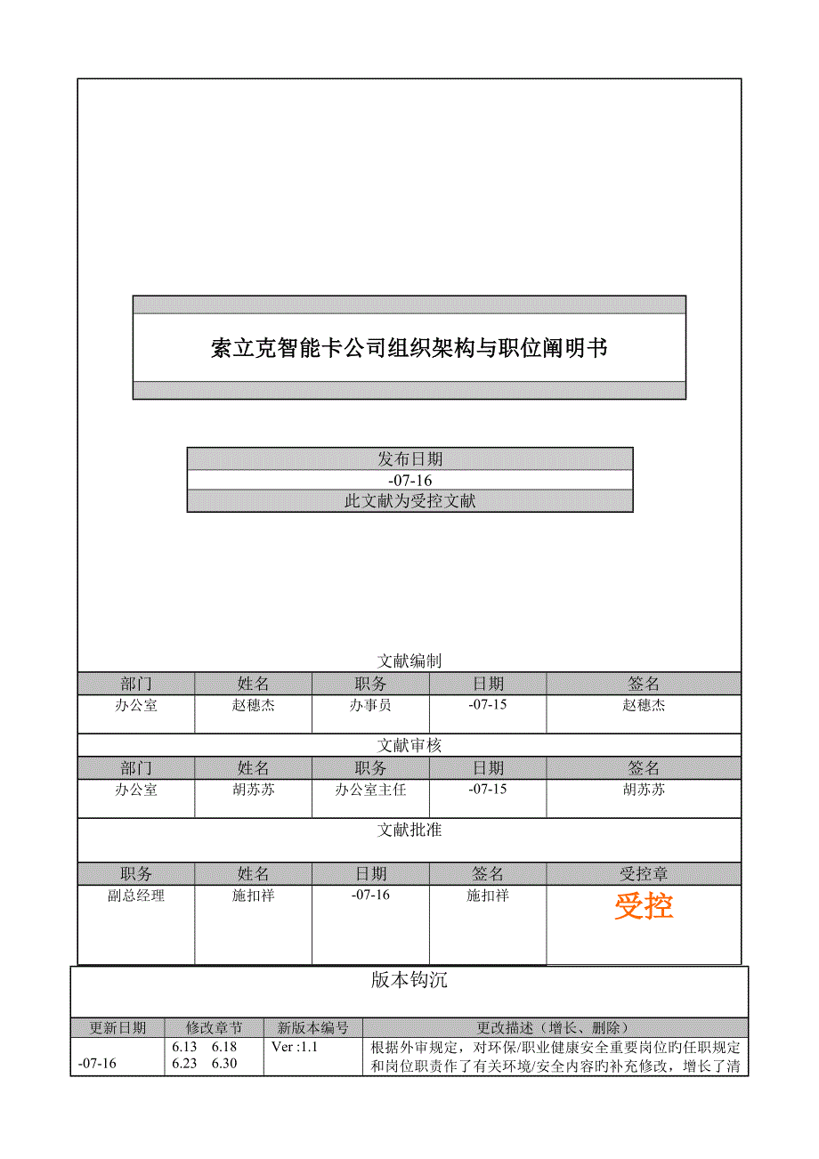 智能卡公司组织架构与职位专项说明书_第1页