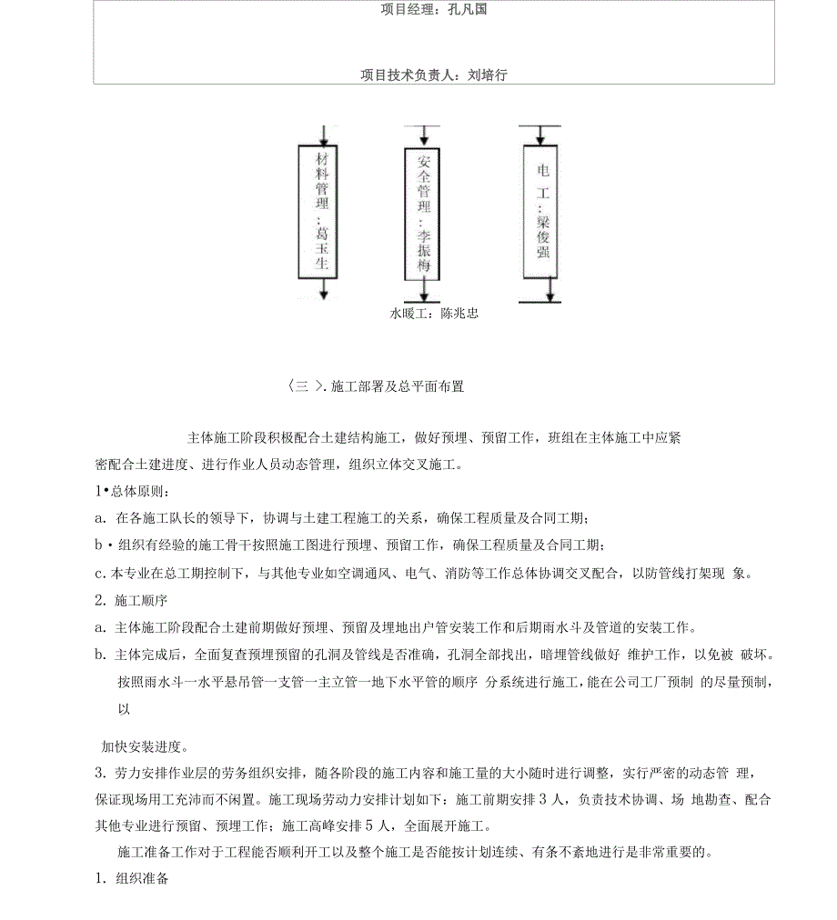 凌奥商城虹吸施工方案、技术措施.docx_第5页