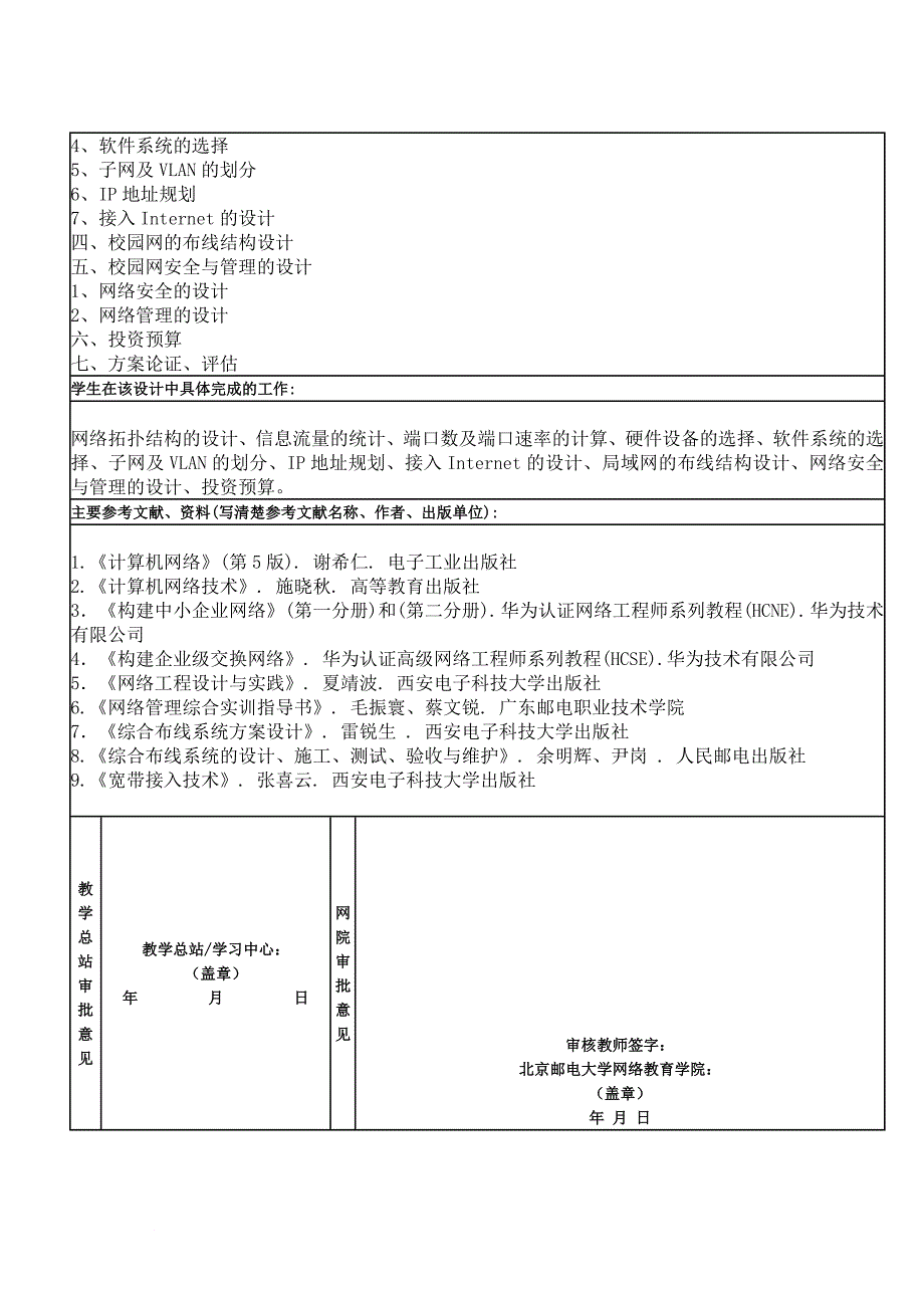 职业规划_邮电职业技术学院综合布线系统规划与设计_第3页