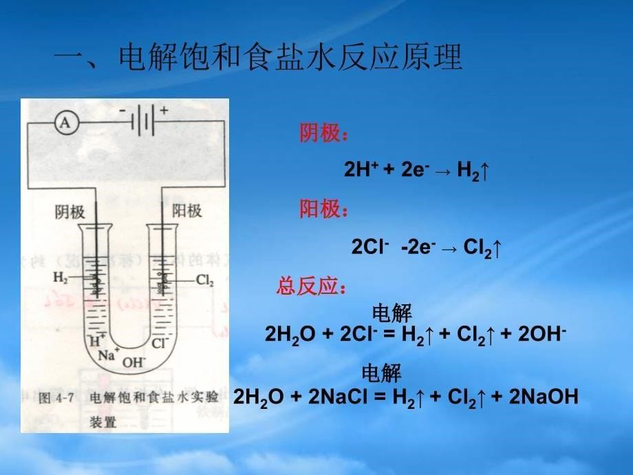 高中化学电能转化为化学能第二课时课件人教选修四_第5页