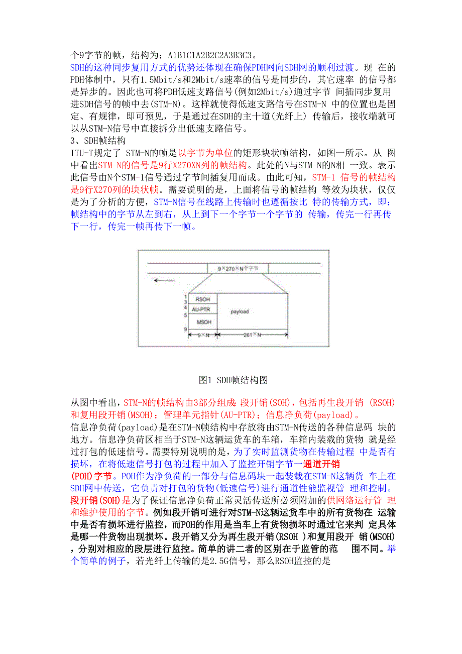 sdh和sonet原理以及otn传输网_第2页