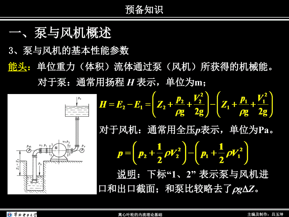 泵与风机基础知识课件_第4页