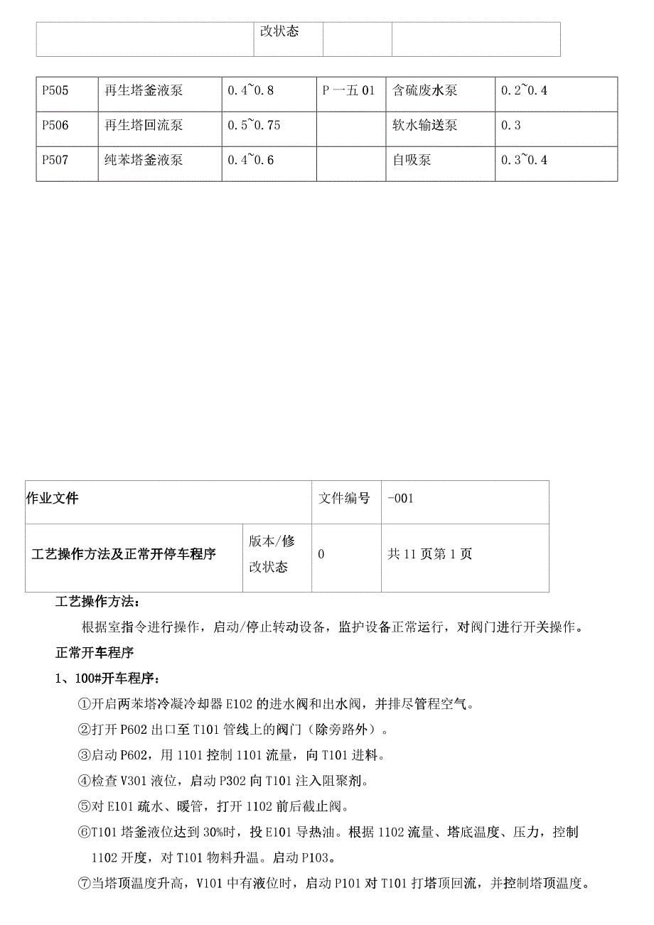 某粗苯精制分公司主装置外操岗位操作规程_第5页