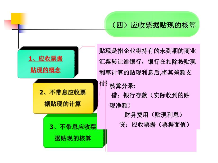 166二应收票据的核算_第2页