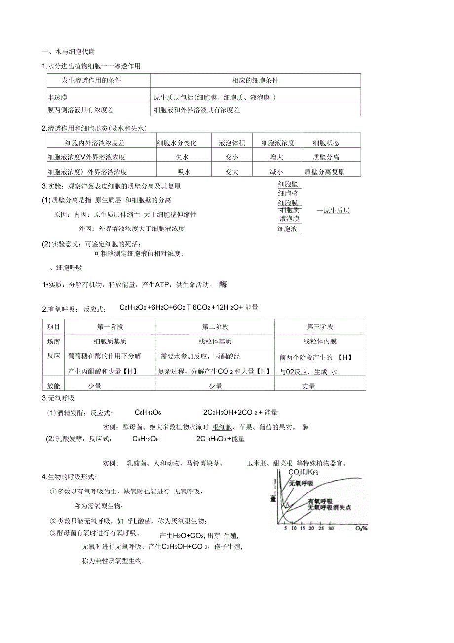 细胞代谢和生命历程知识点_第1页