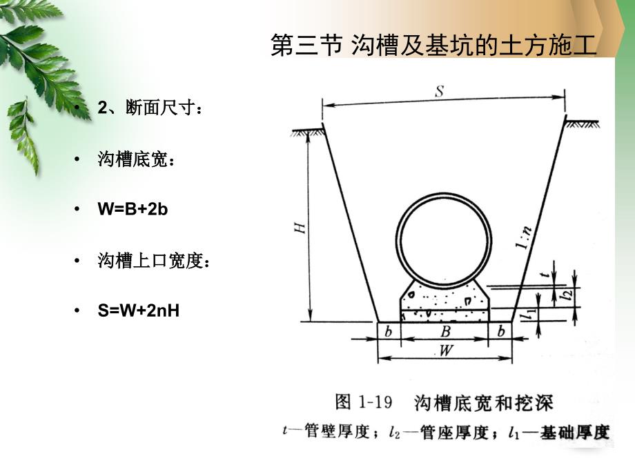 沟槽及基坑的开挖ppt课件_第2页