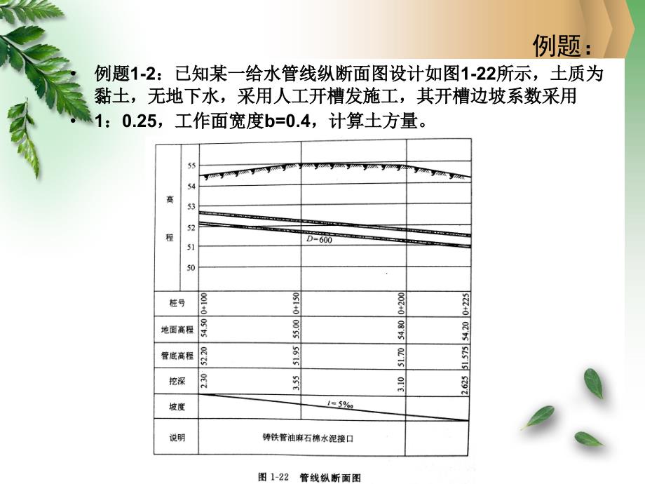 沟槽及基坑的开挖ppt课件_第4页