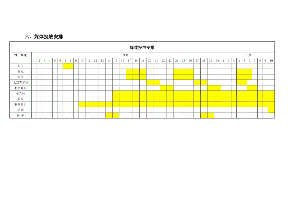 VBO溪谷项目9[1].1-10.10日推广执行_第4页