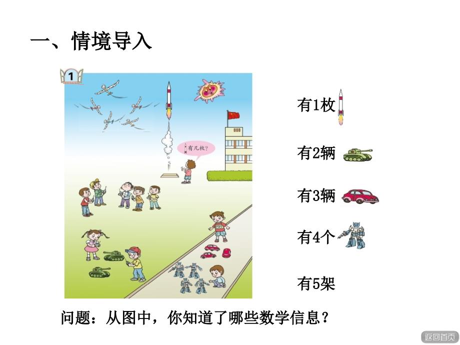 青岛版小学数学一年级上册第一单元快乐的校园——10以内数的认识信息窗1ppt课件1~5的认识_第2页