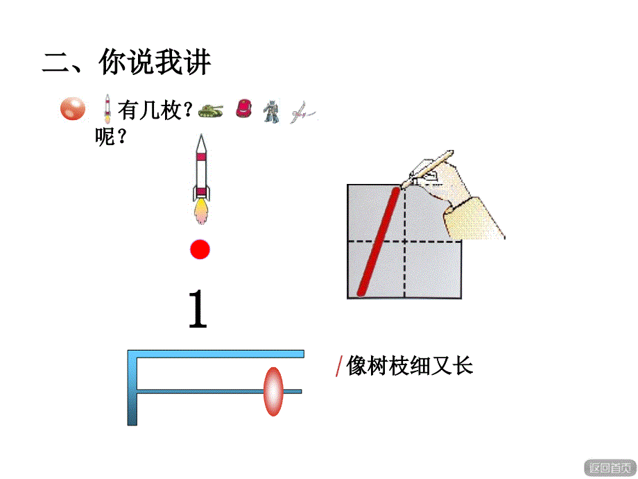 青岛版小学数学一年级上册第一单元快乐的校园——10以内数的认识信息窗1ppt课件1~5的认识_第3页