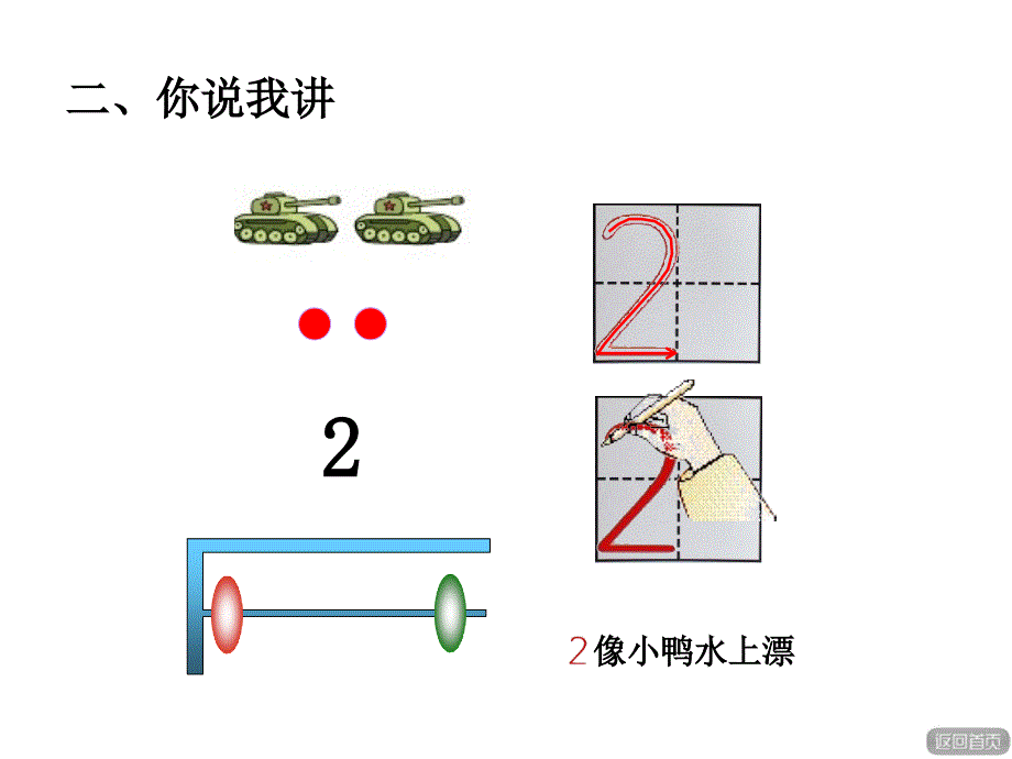 青岛版小学数学一年级上册第一单元快乐的校园——10以内数的认识信息窗1ppt课件1~5的认识_第4页