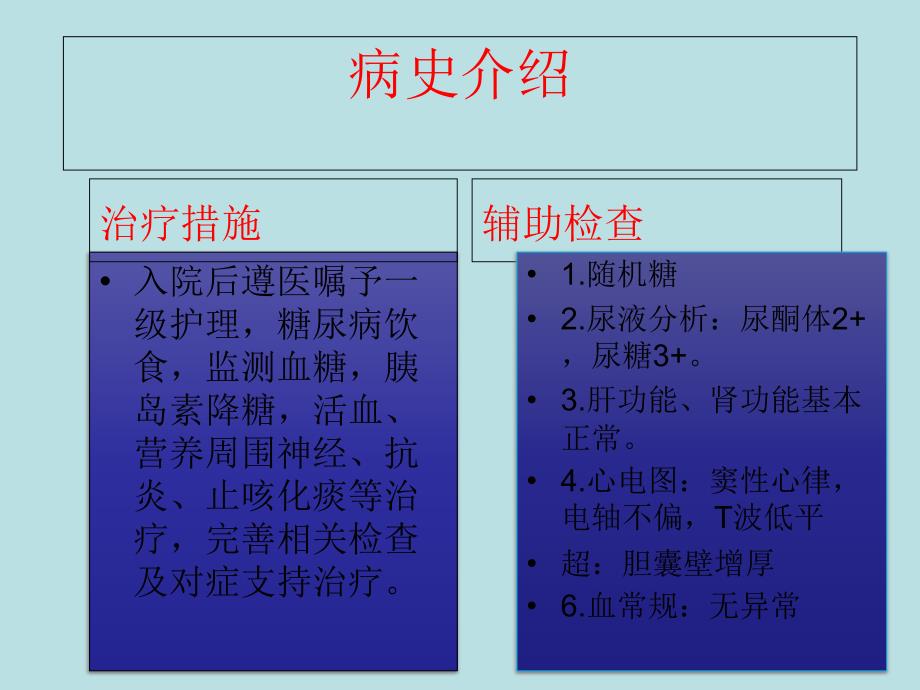 糖尿病病人的护理查房_第4页